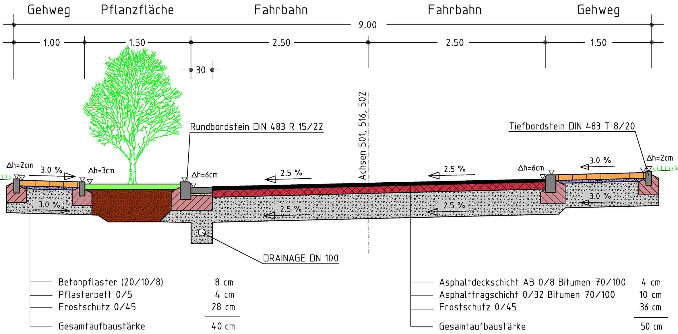 download forced folds and fractures geological society special publication